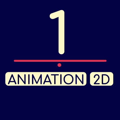 Miniature blog animation 2D