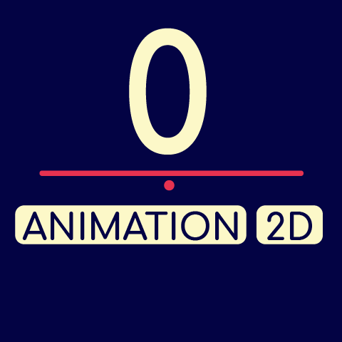 Miniature blog animation 2D